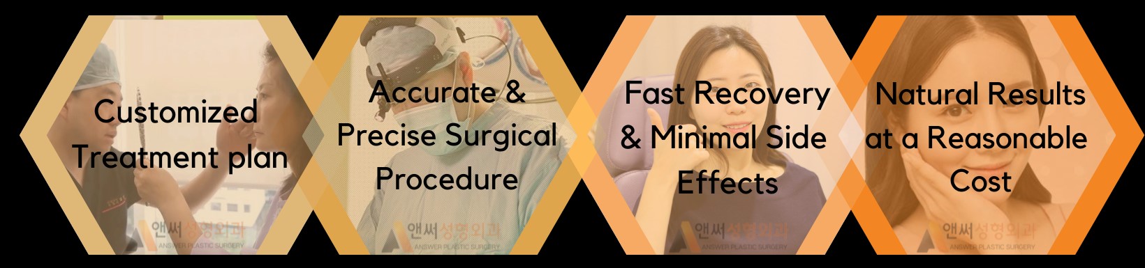 Curved Nose Rhinoplasty Curved Nose Rhinoplasty