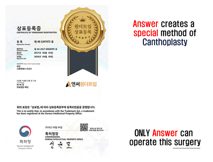 Lateral Canthoplasty certificate