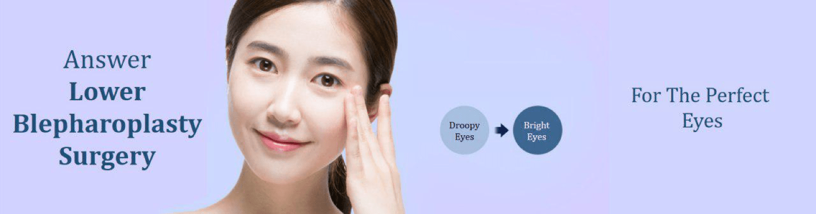 Lower Eye Blepharoplasty